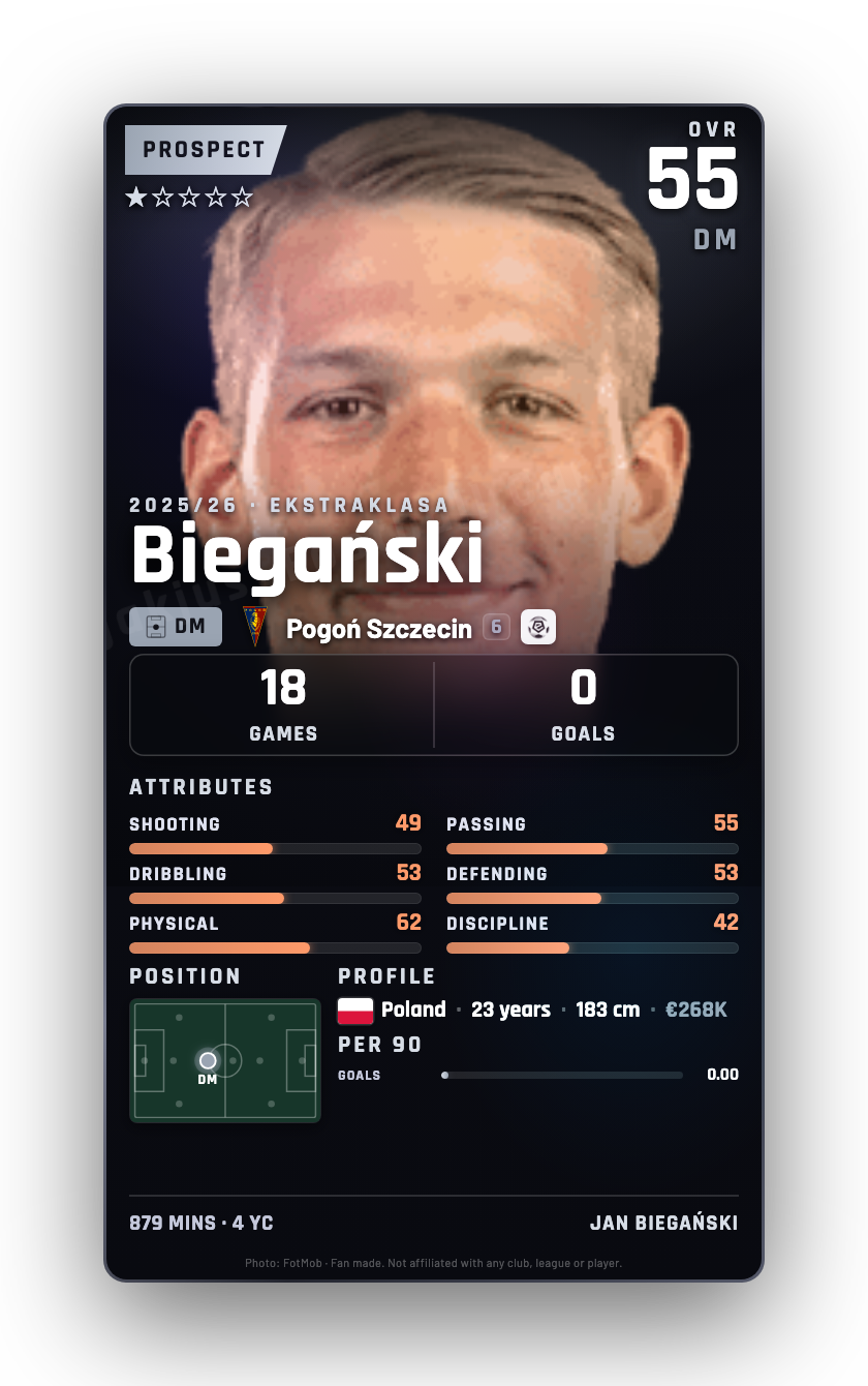 Biegański