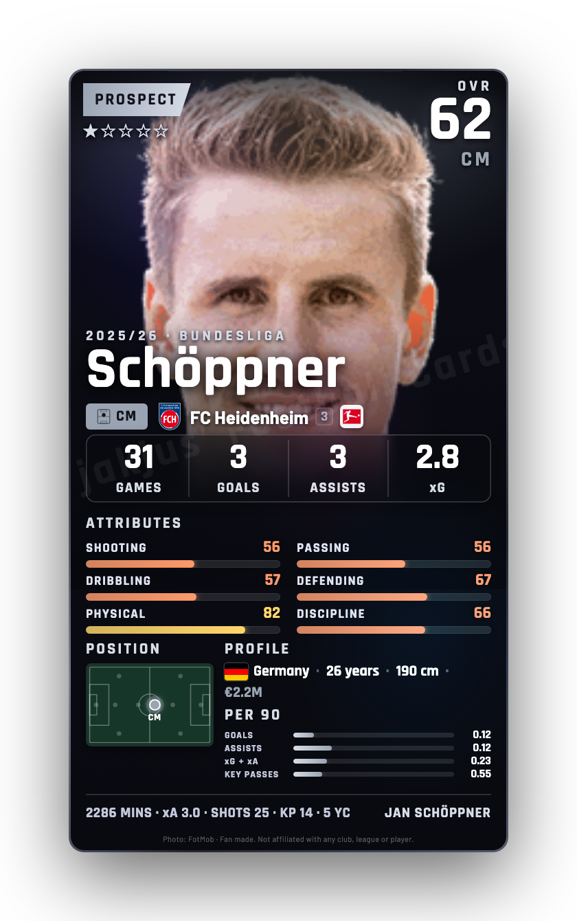 Schöppner