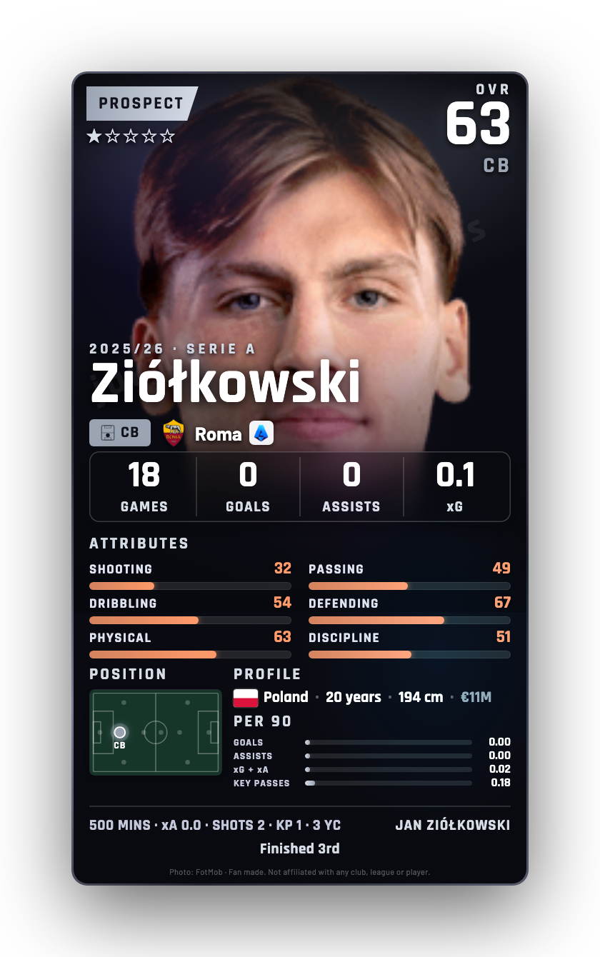 Ziółkowski
