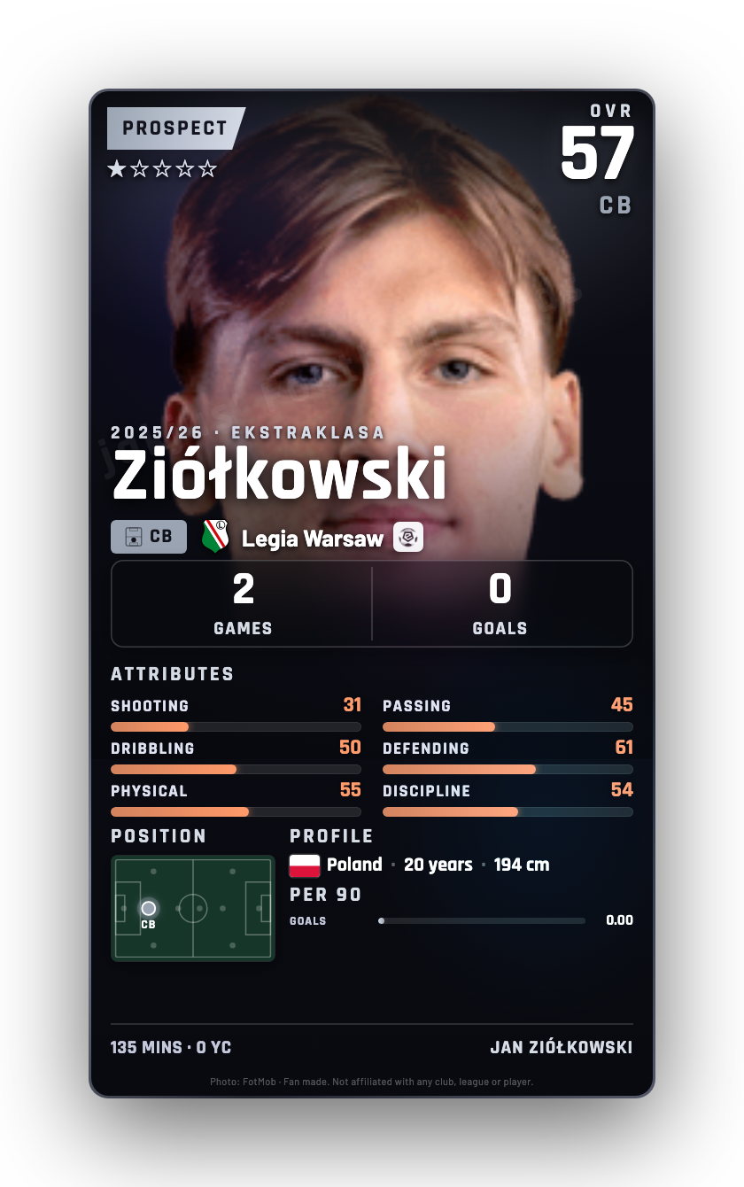 Ziółkowski