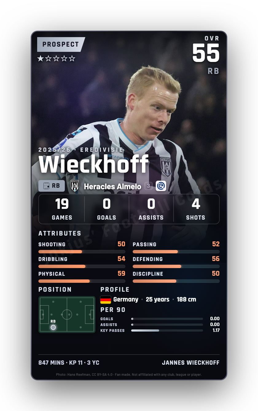 Wieckhoff