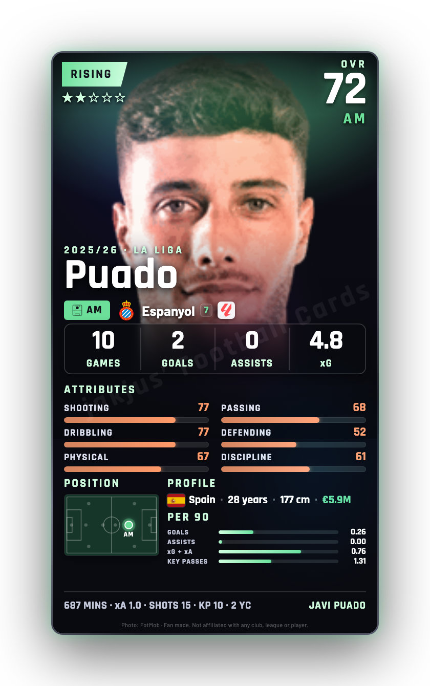 Puado