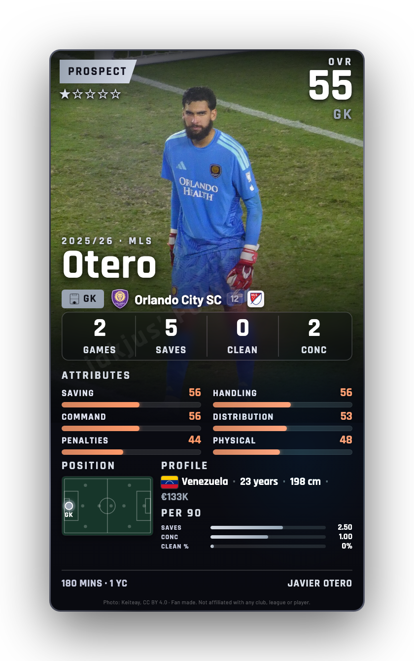 Otero