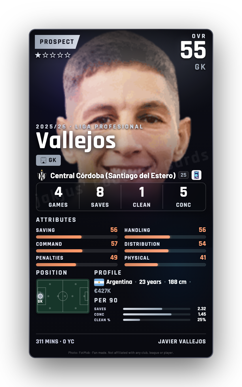 Vallejos