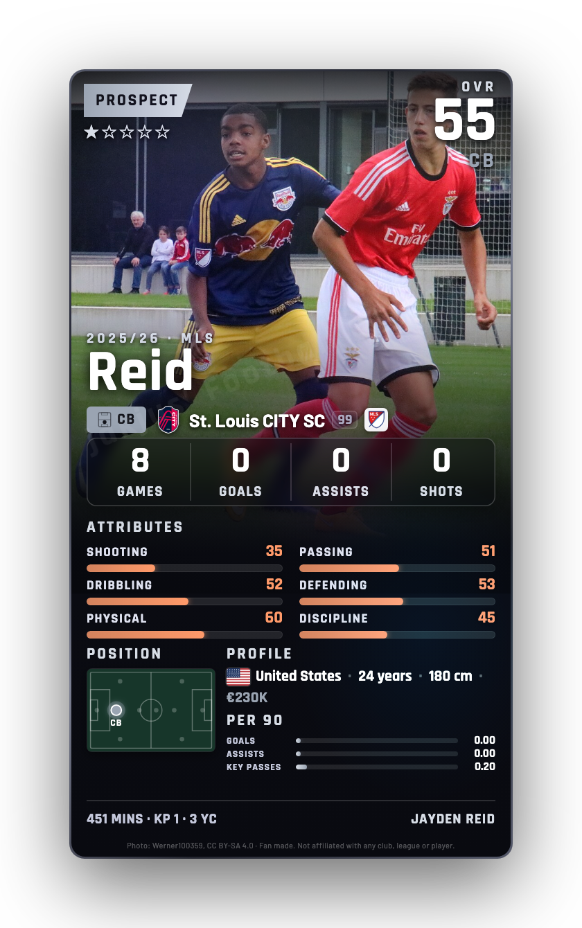 Reid