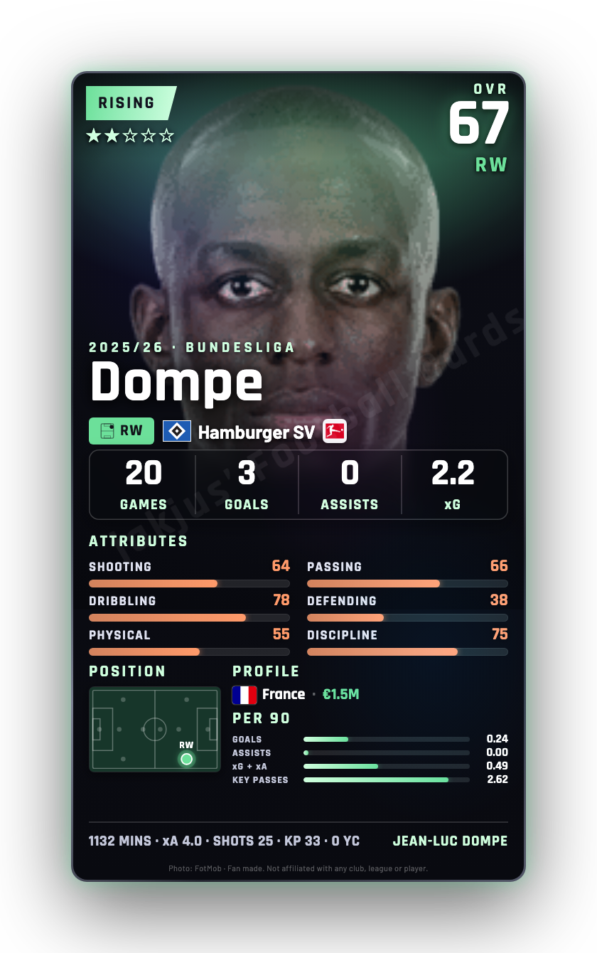 Dompe