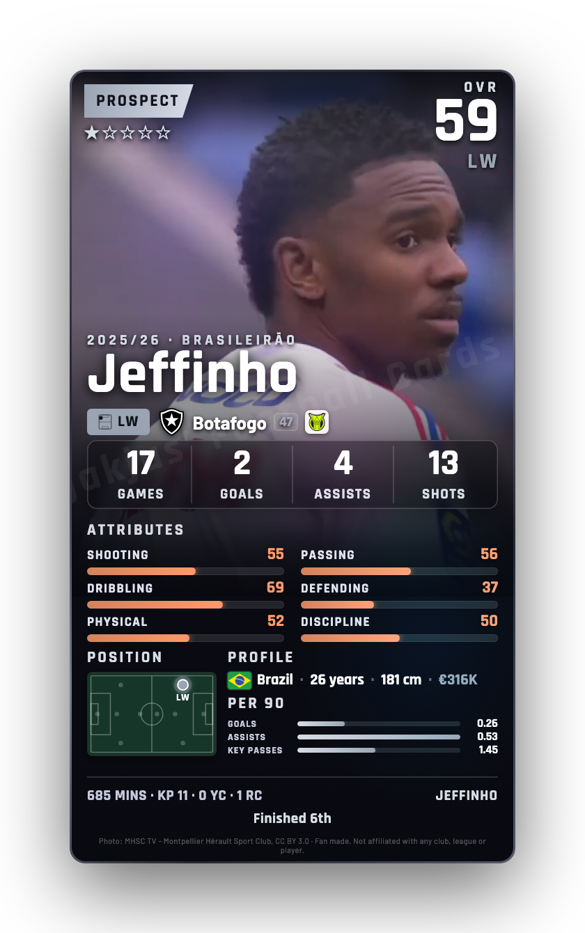 Jeffinho
