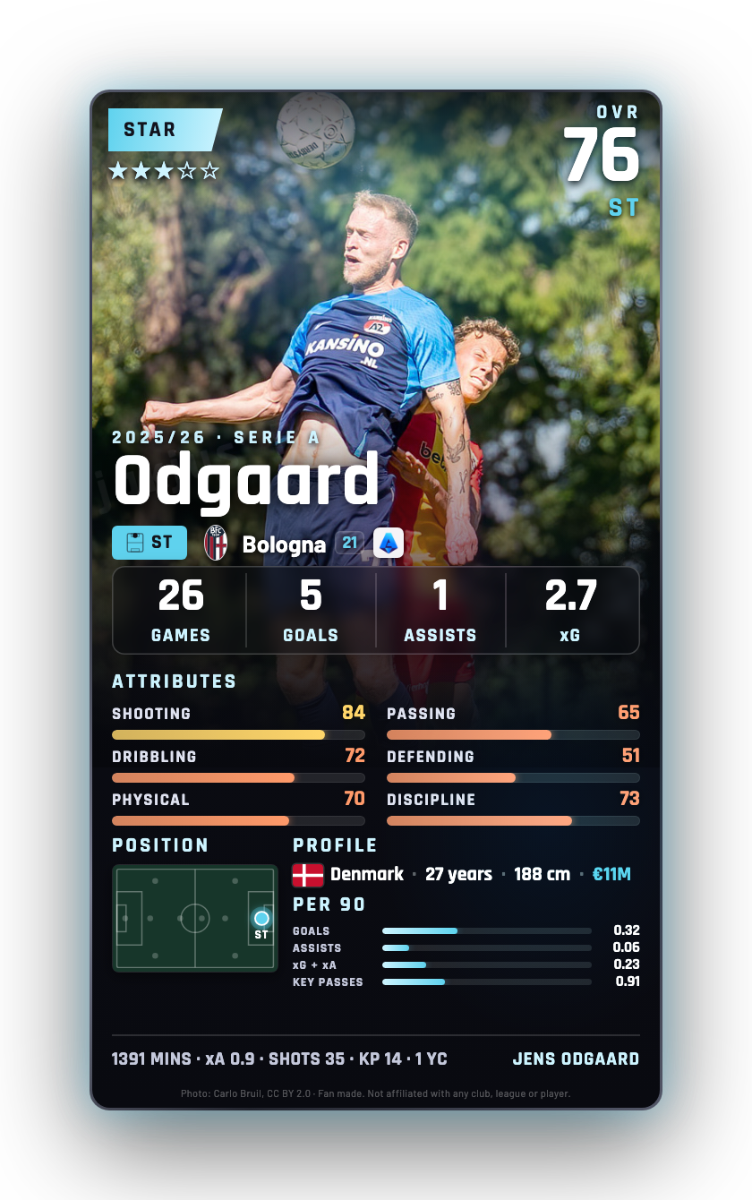 Odgaard