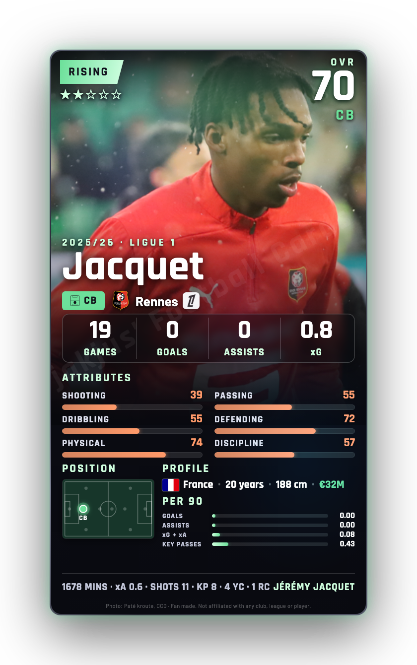 Jacquet