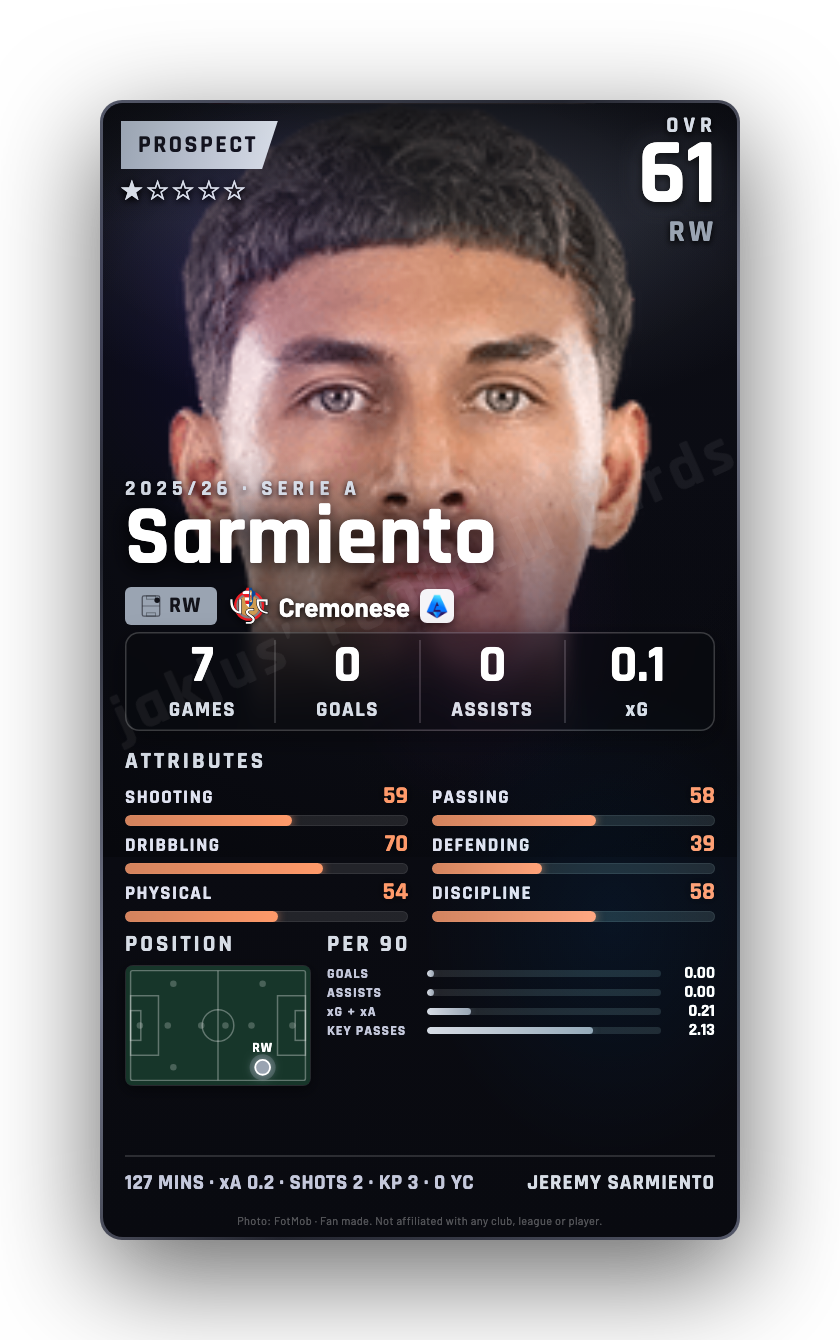 Sarmiento