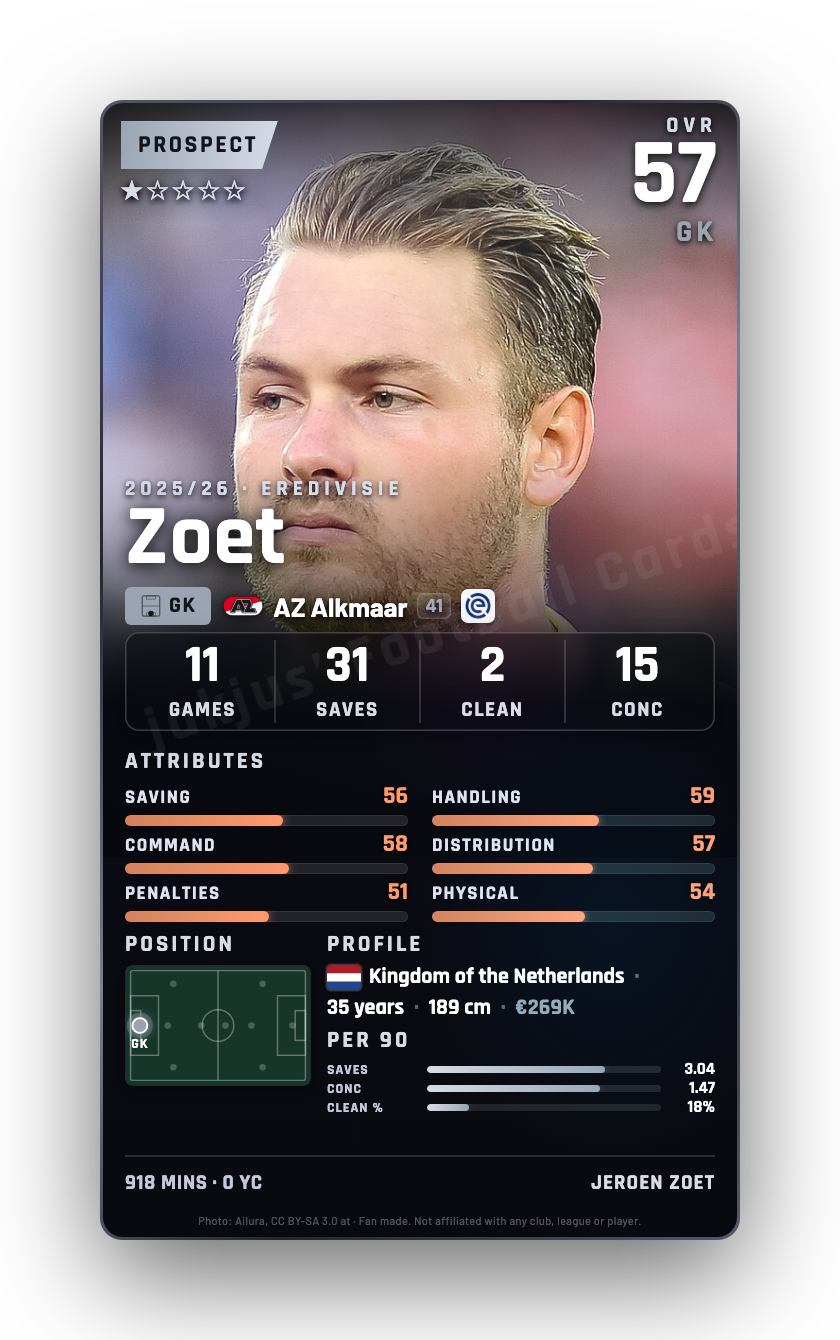 Zoet