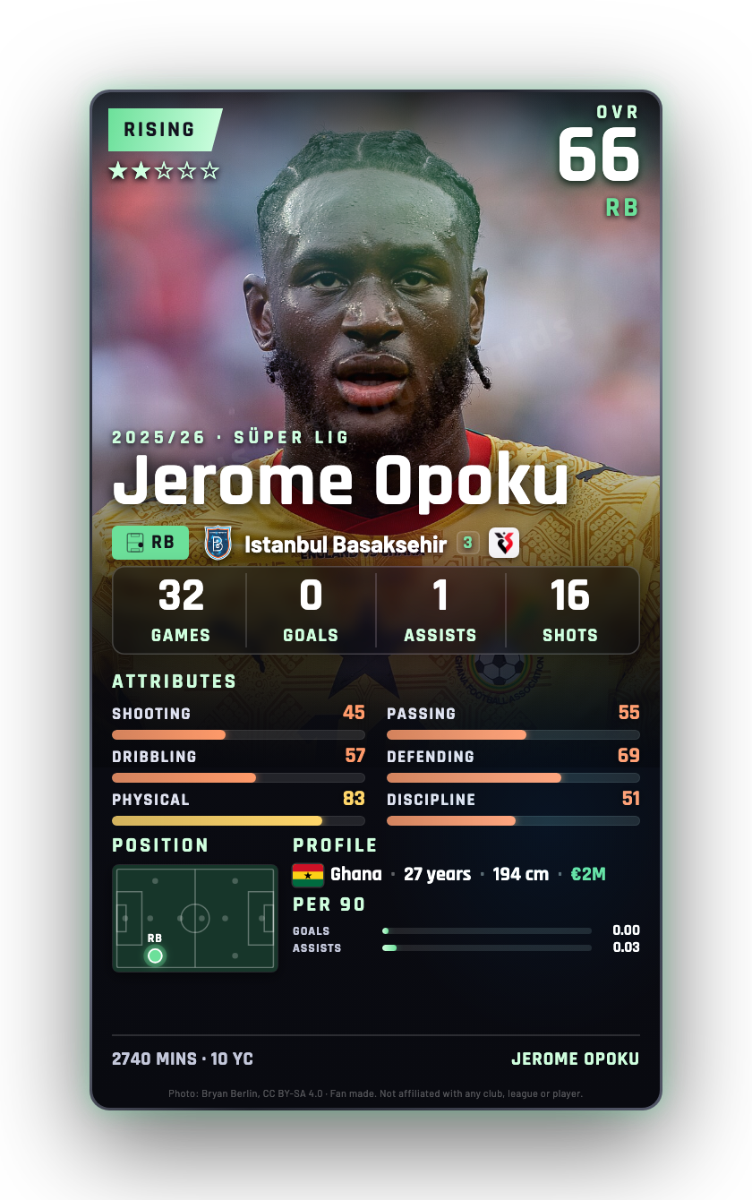Jerome Opoku