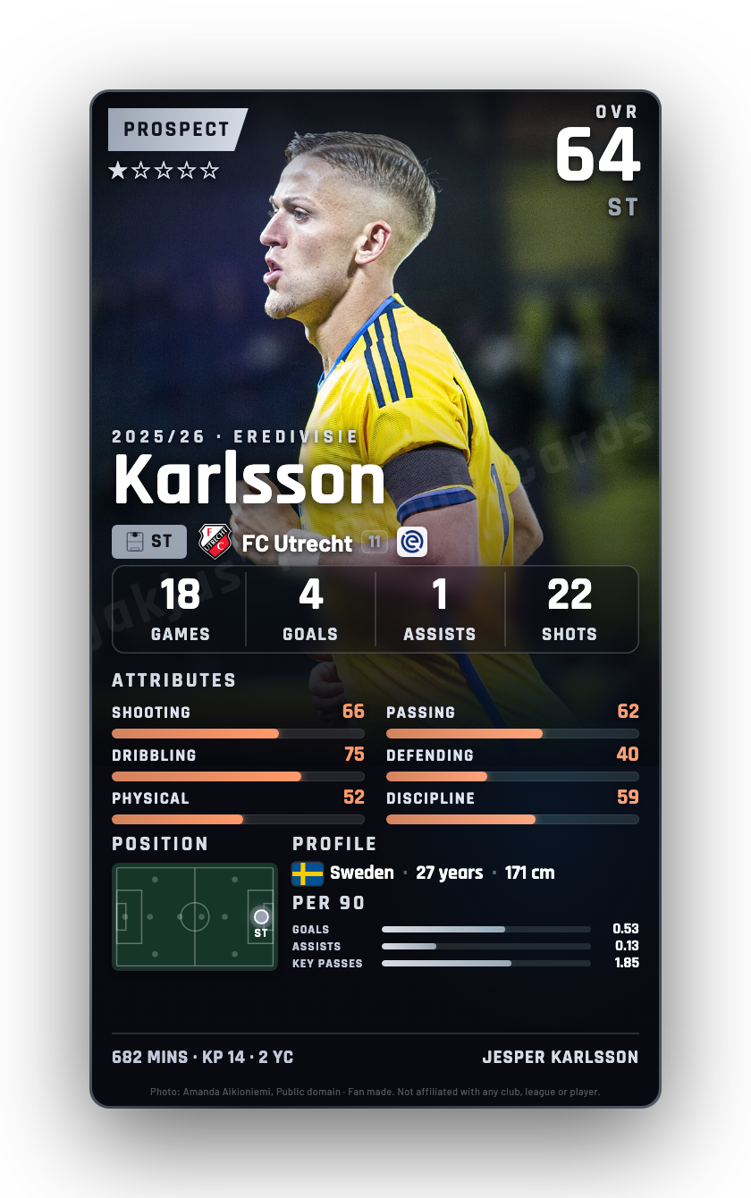 Karlsson