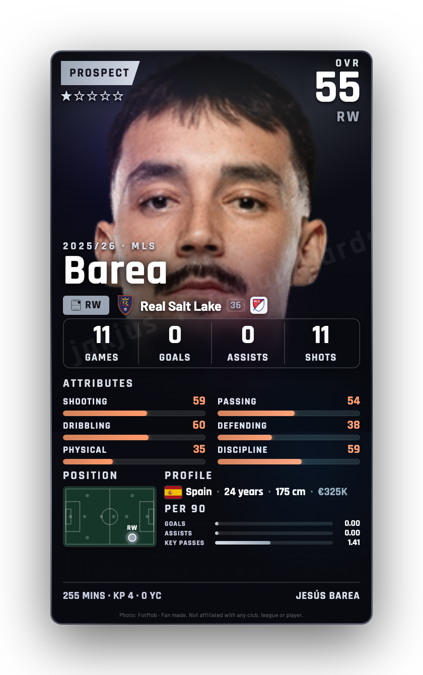 Barea