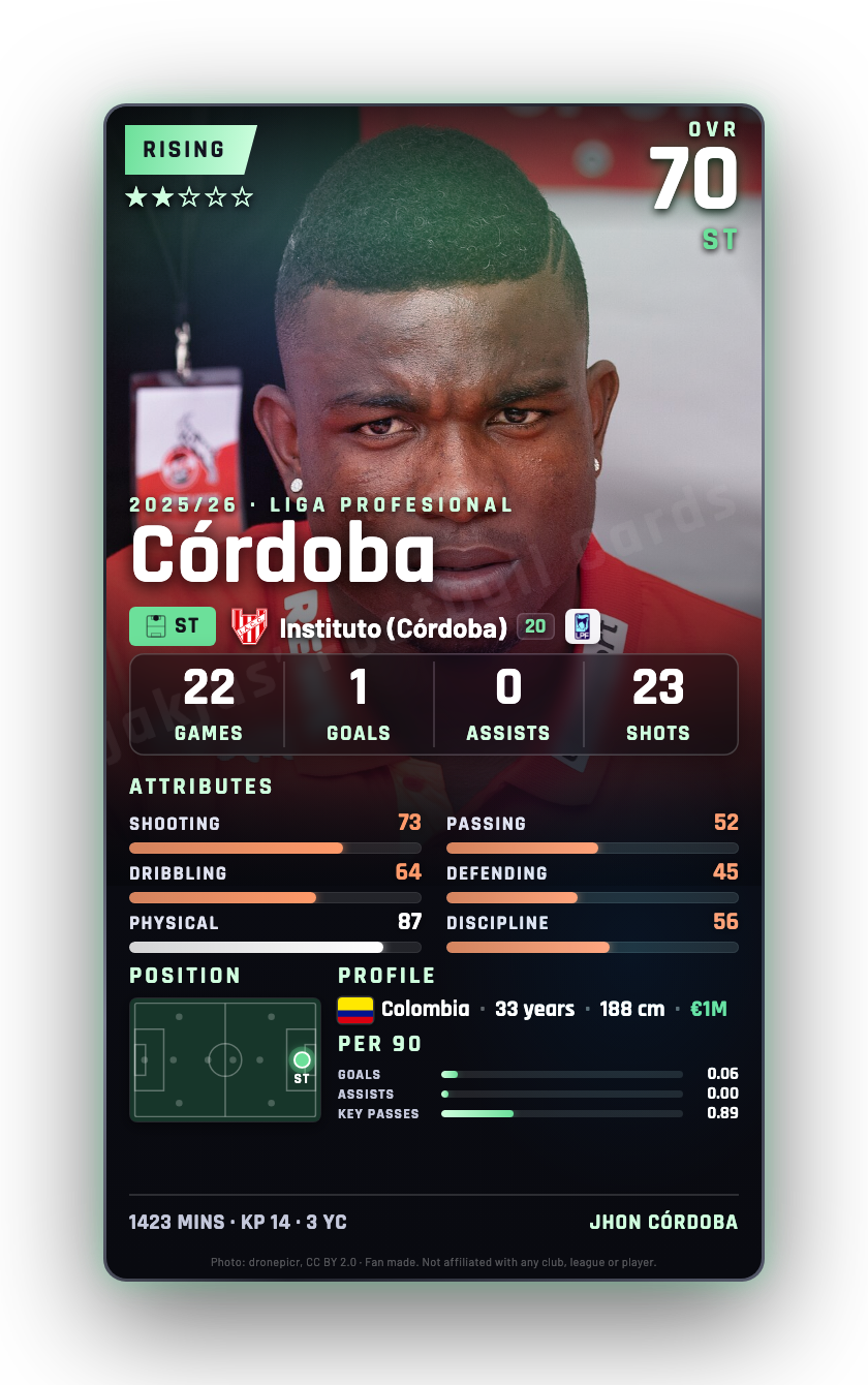 Córdoba