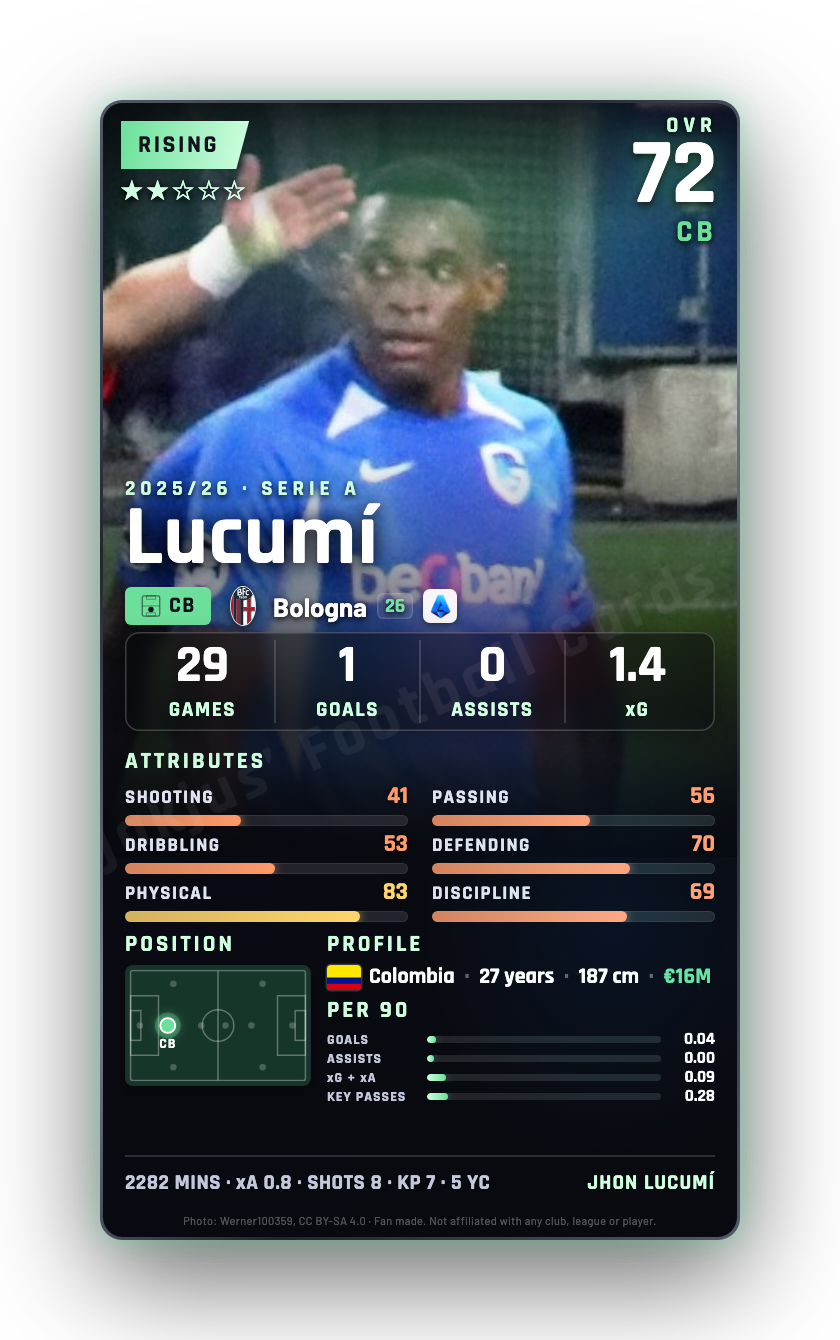 Lucumí