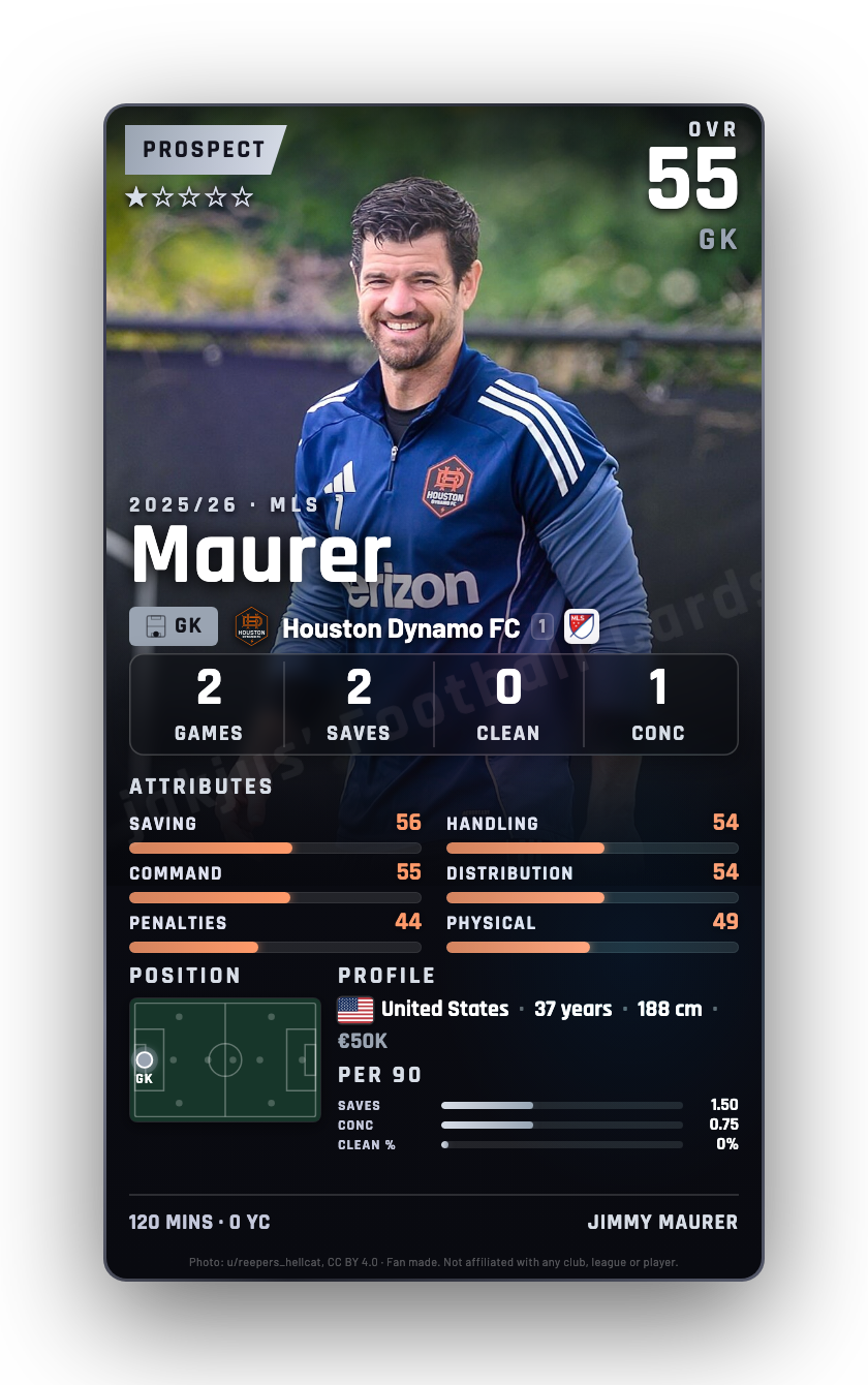 Maurer