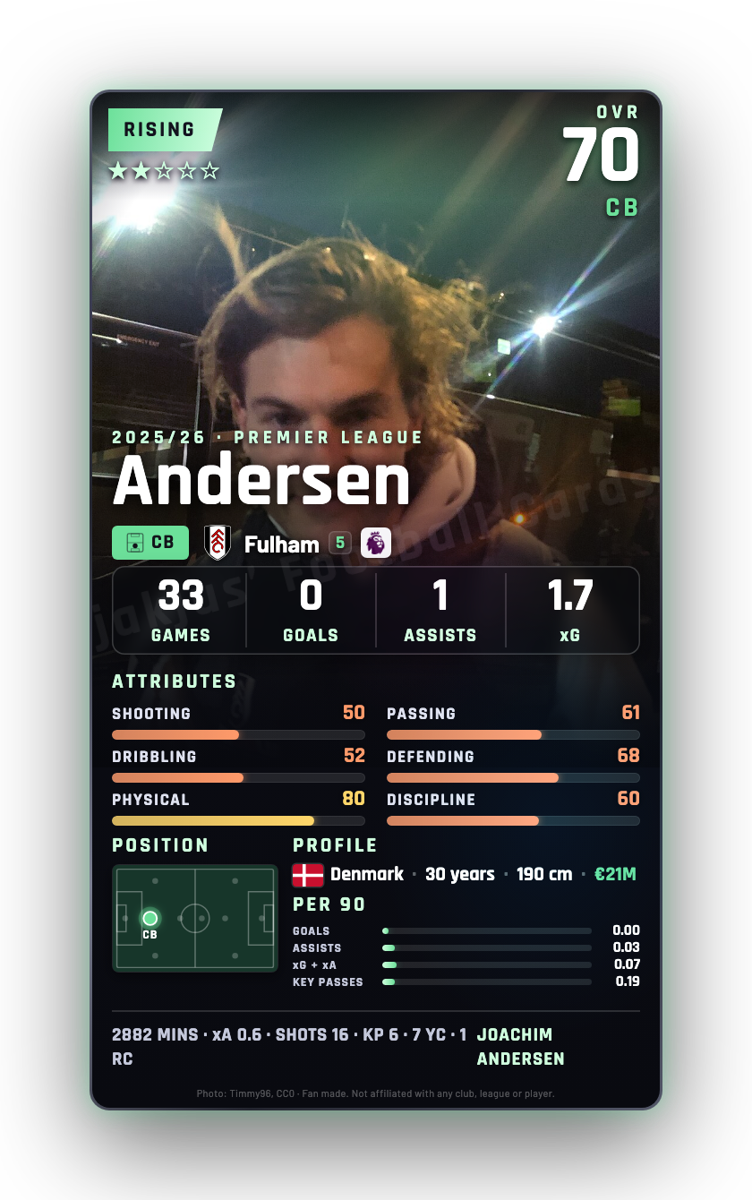 Andersen
