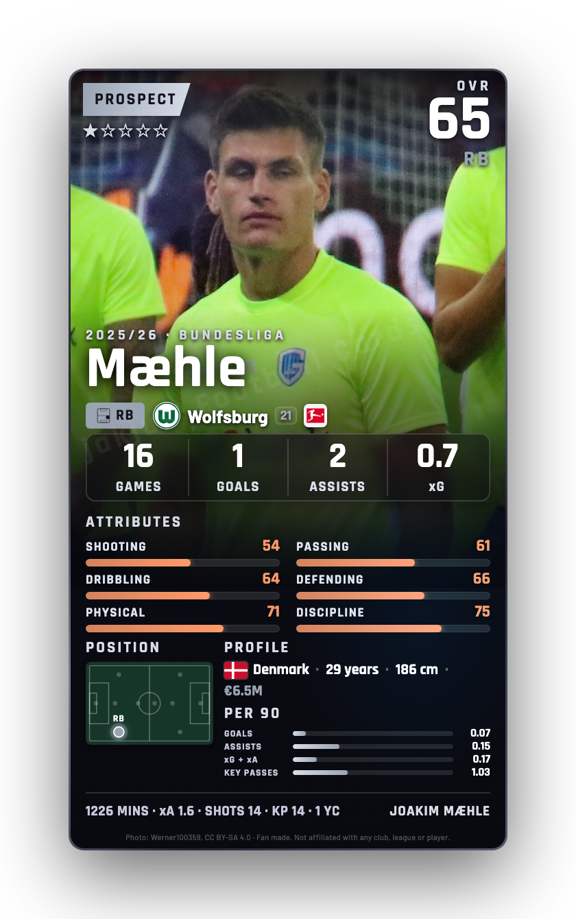Mæhle