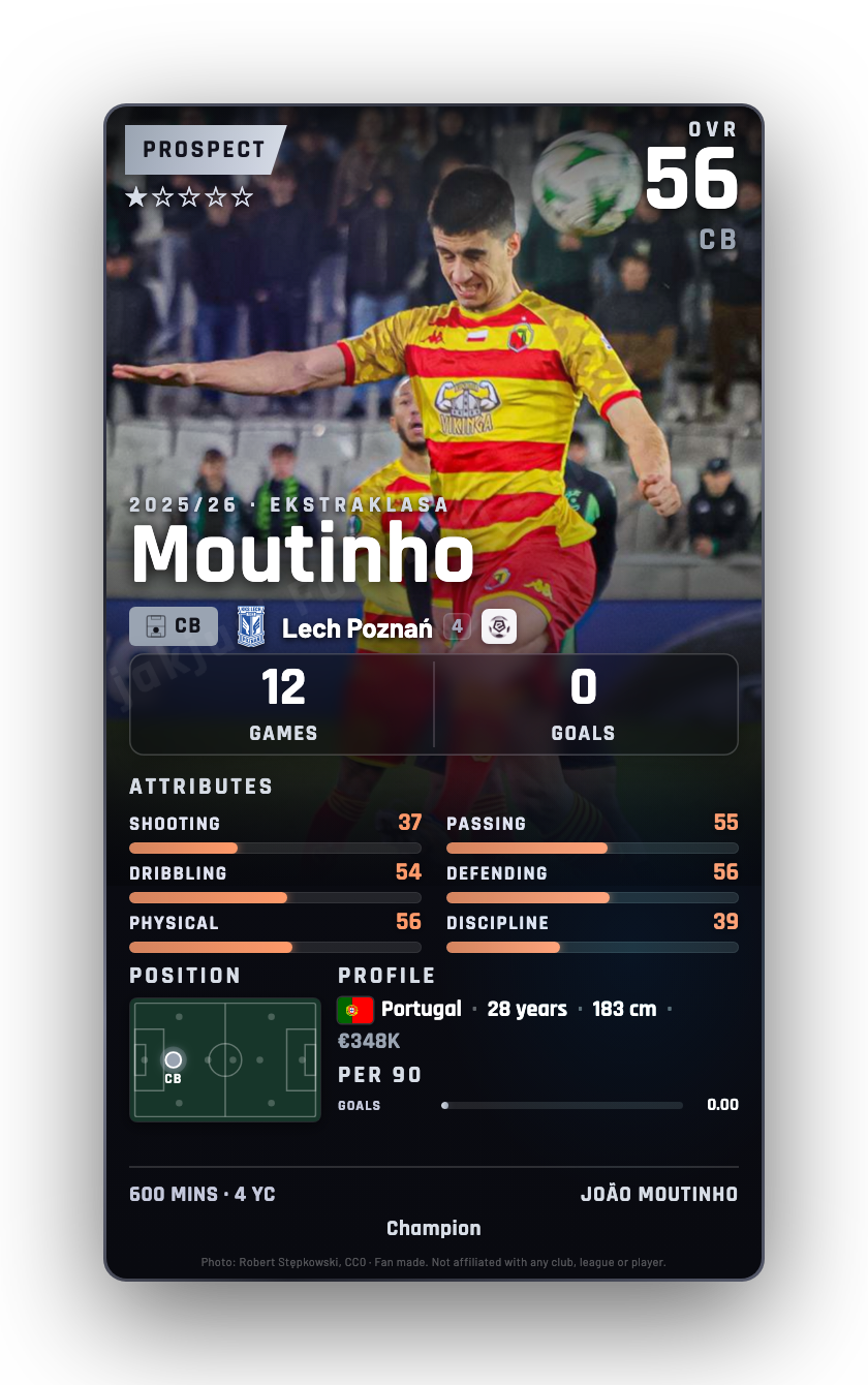 Moutinho