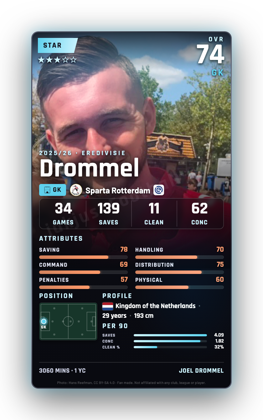 Drommel