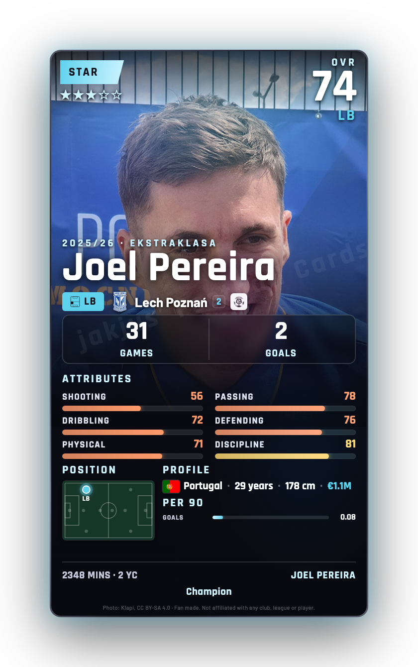 Joel Pereira