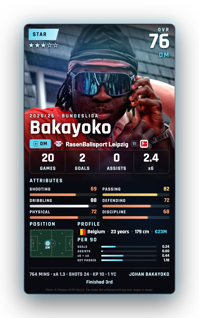 Bakayoko