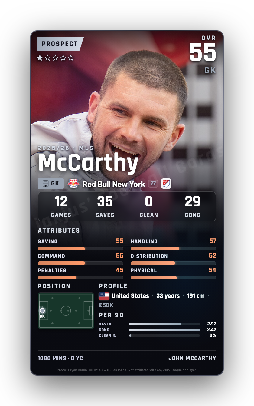 McCarthy