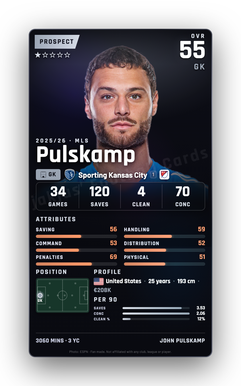 Pulskamp