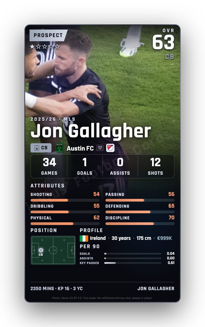 Jon Gallagher
