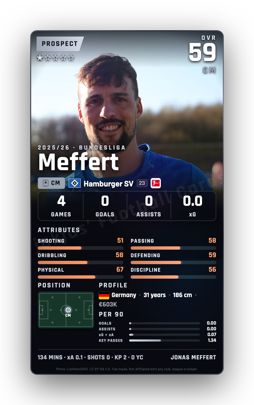Meffert