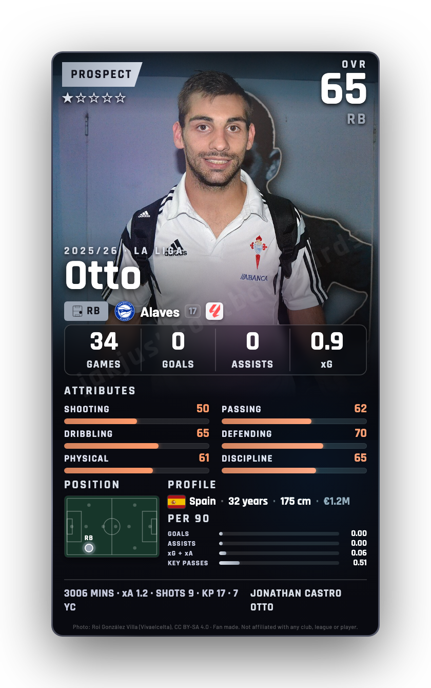 Otto