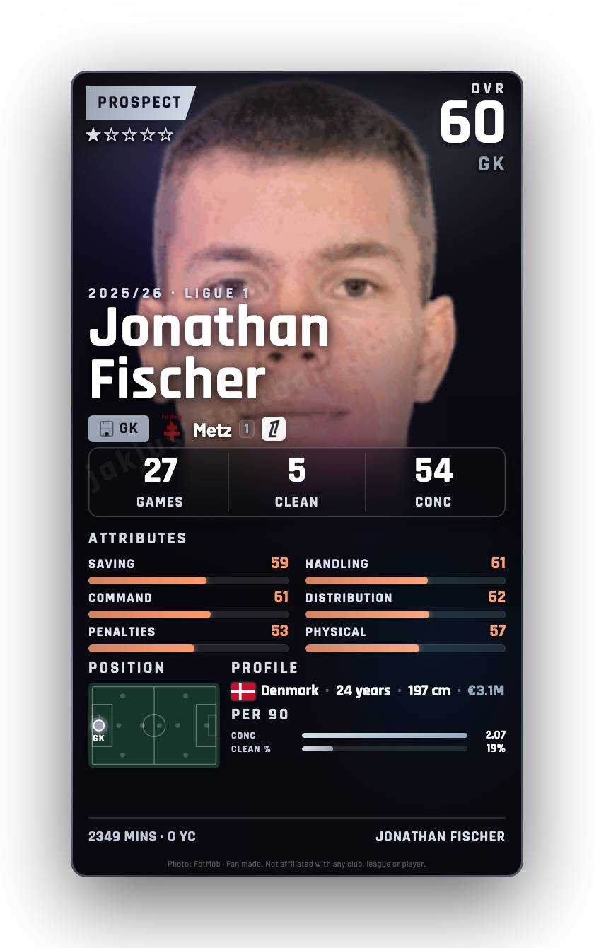 Jonathan Fischer