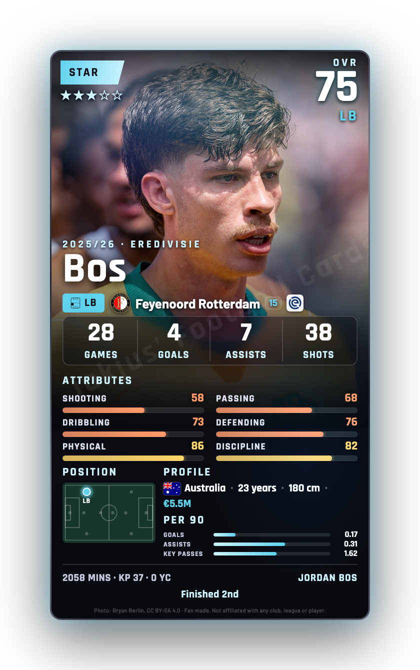 Bos
