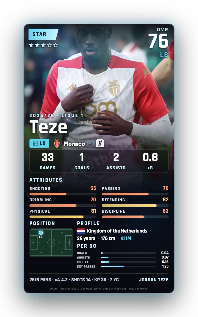 Teze