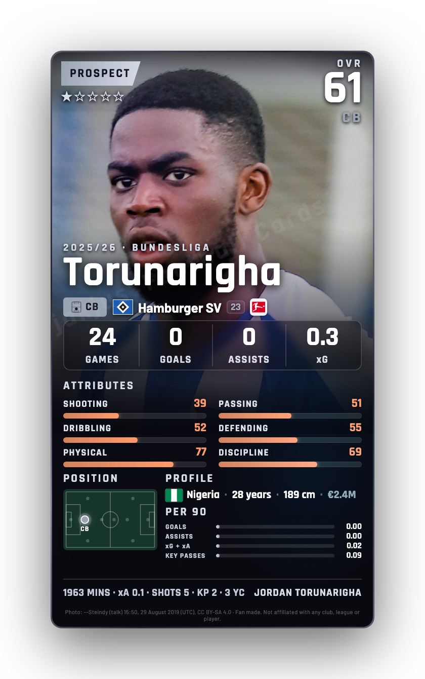 Torunarigha
