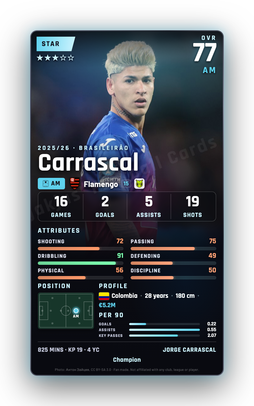 Carrascal