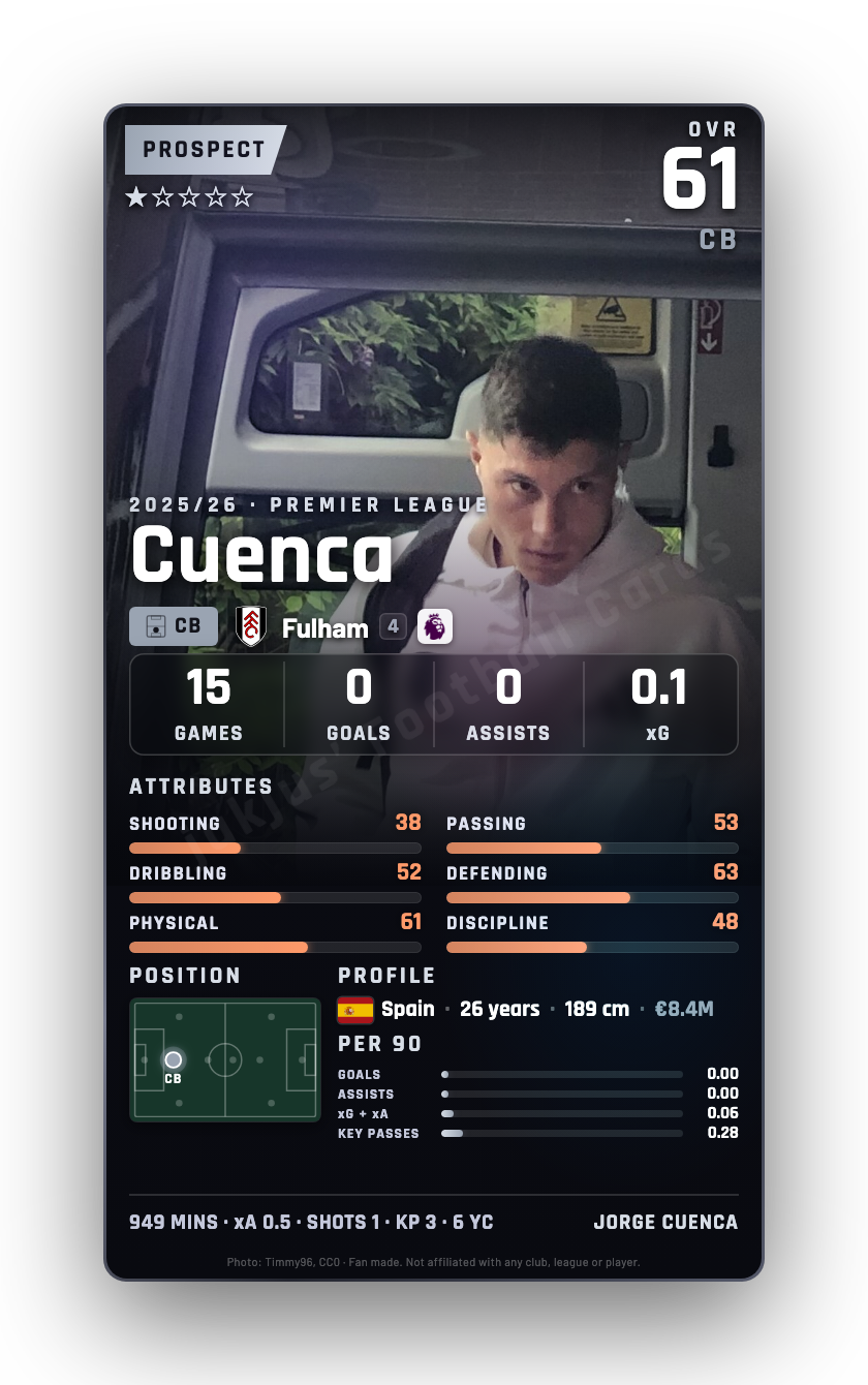 Cuenca