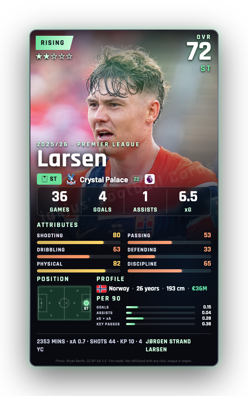 Larsen