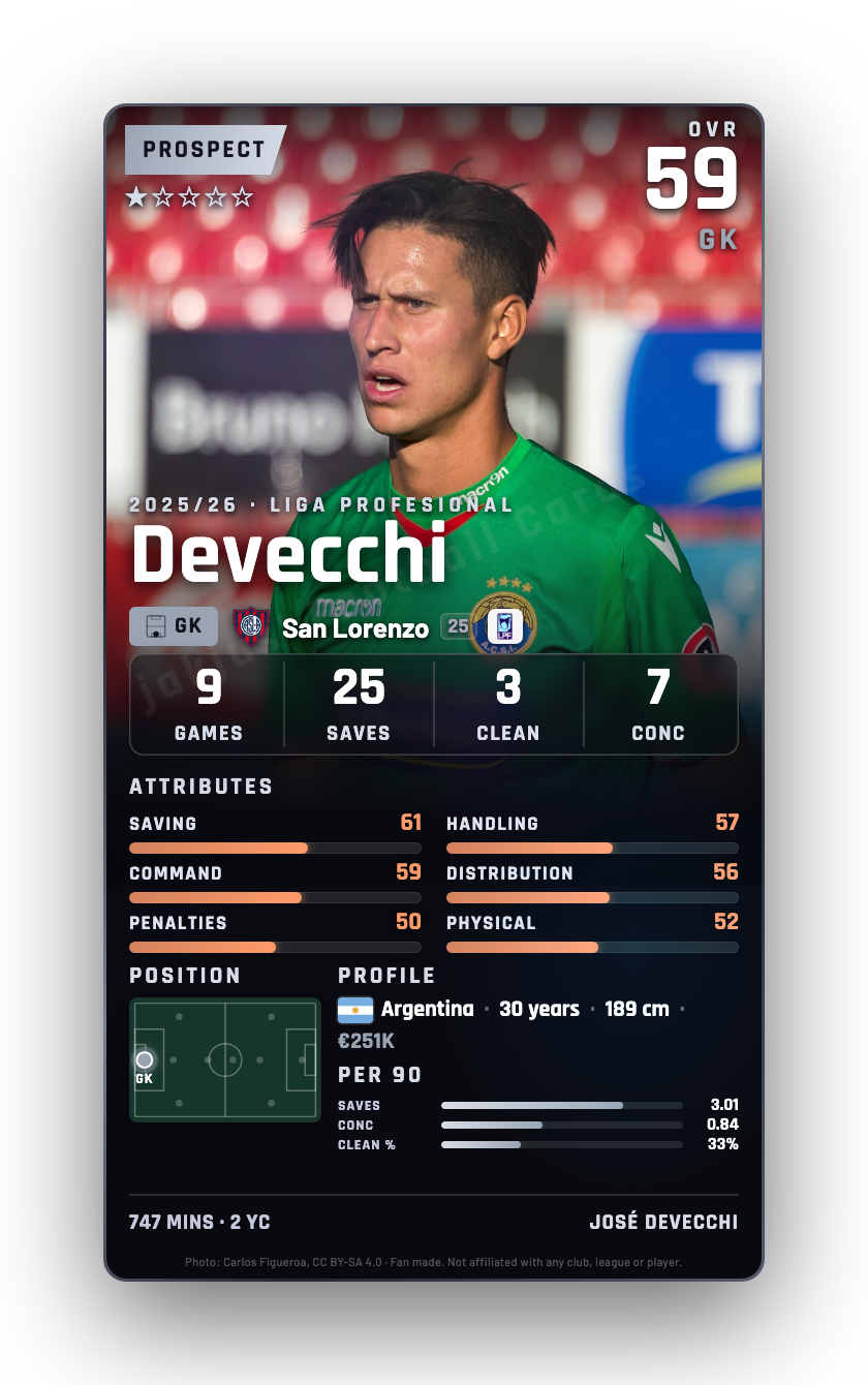 Devecchi