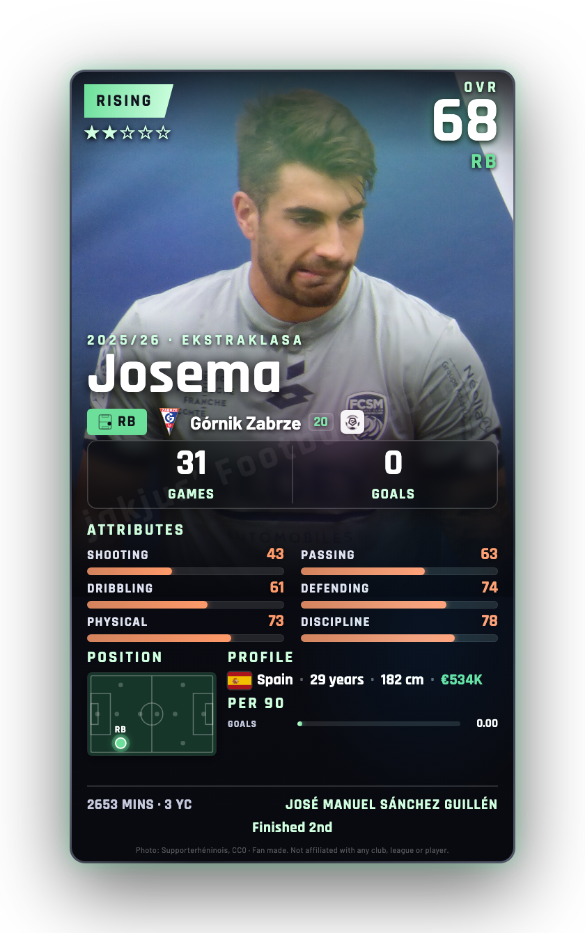 Josema
