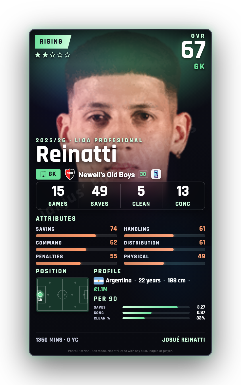 Reinatti