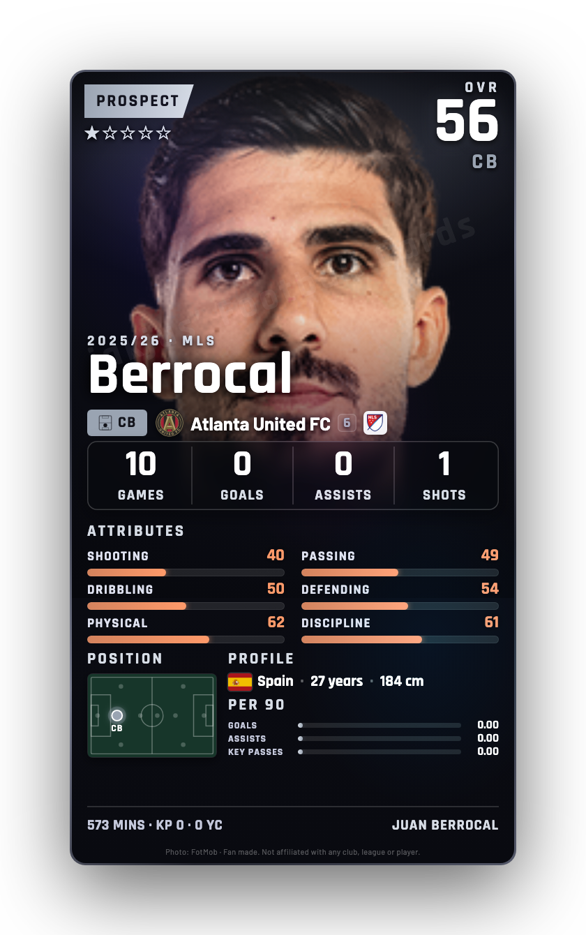 Berrocal