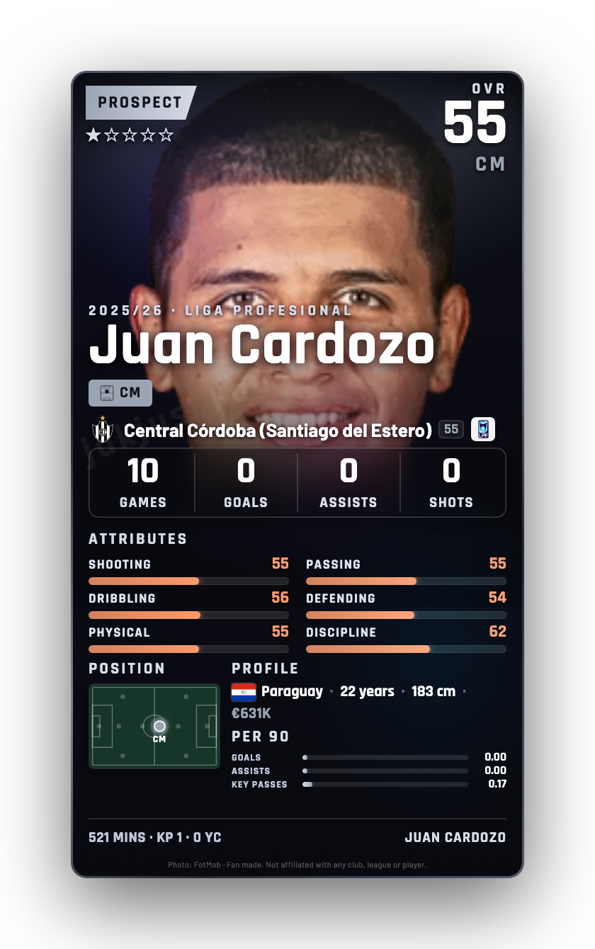 Juan Cardozo