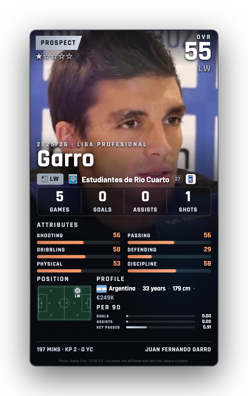 Garro