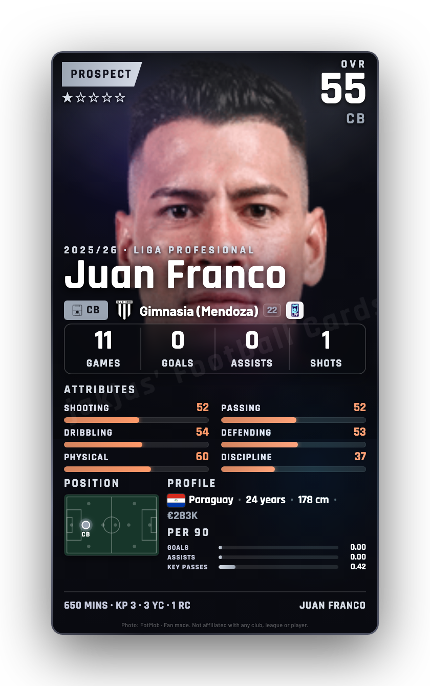 Juan Franco