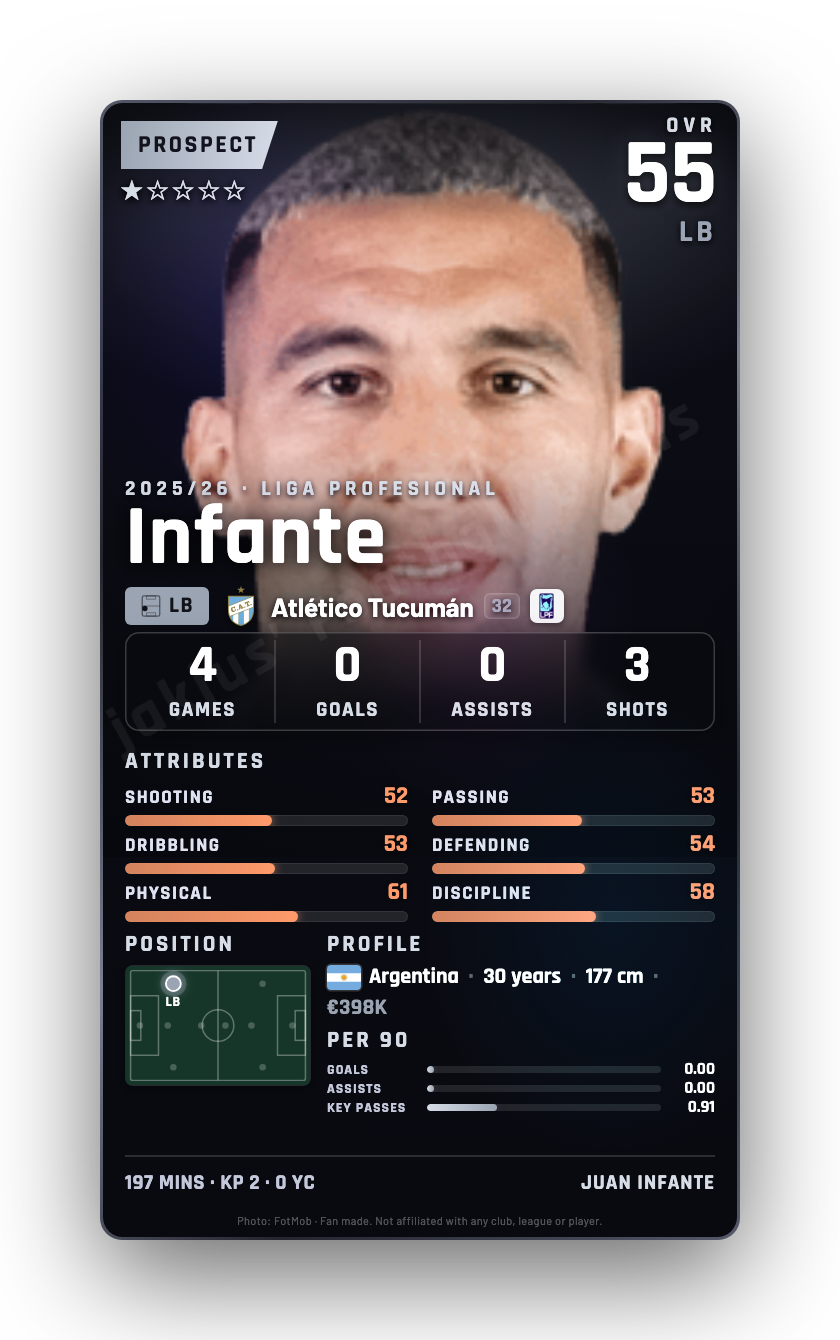 Infante
