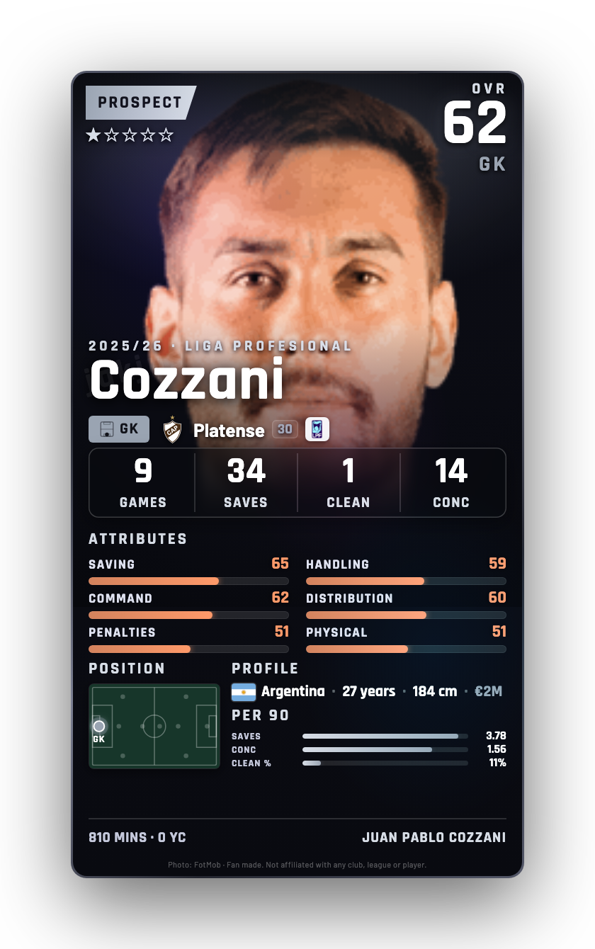 Cozzani