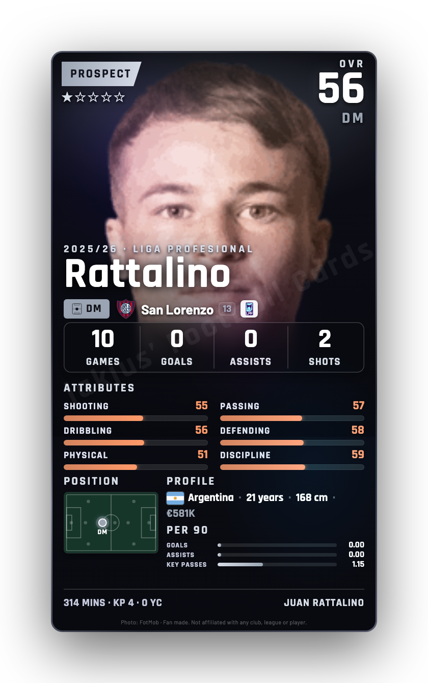 Rattalino