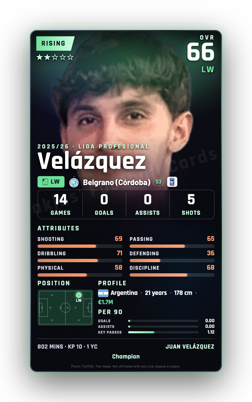 Velázquez